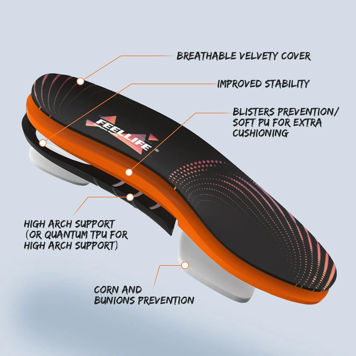 Plantar Fasciitis Relief Shoe Insoles [1-Pair], Arch Support Insoles, Running Athletic Gel Shoe Inserts, Orthotic Inserts for Arch Pain [Trim to Fit: Men 6-10/Women 7-11]